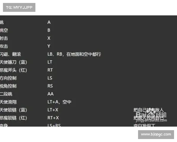 鬼泣5手柄按键中心调整方案